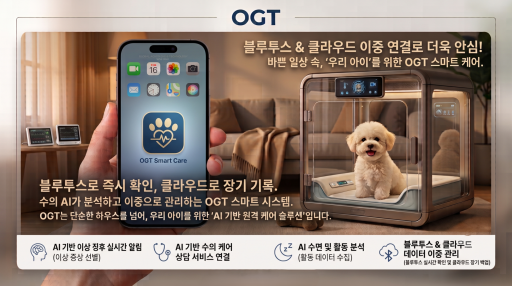 반려동물 원격 홈 케어와 스마트 항공 하우스 모니터링 화면
